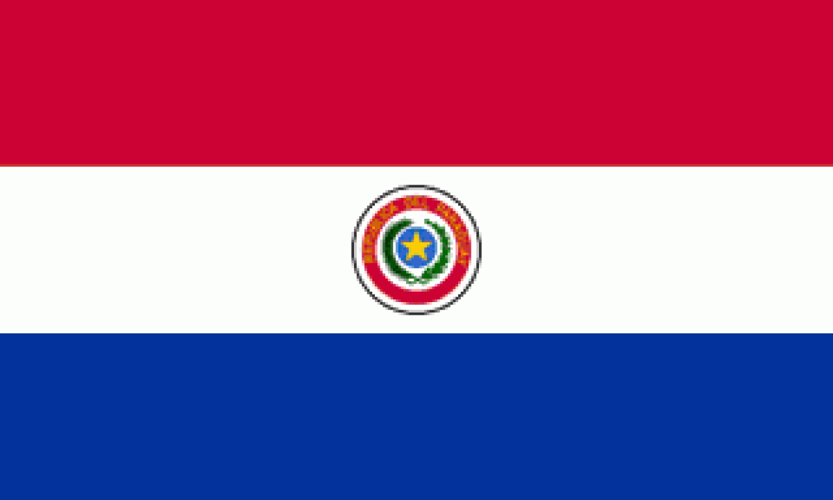 Paraguay – Notizie Utili