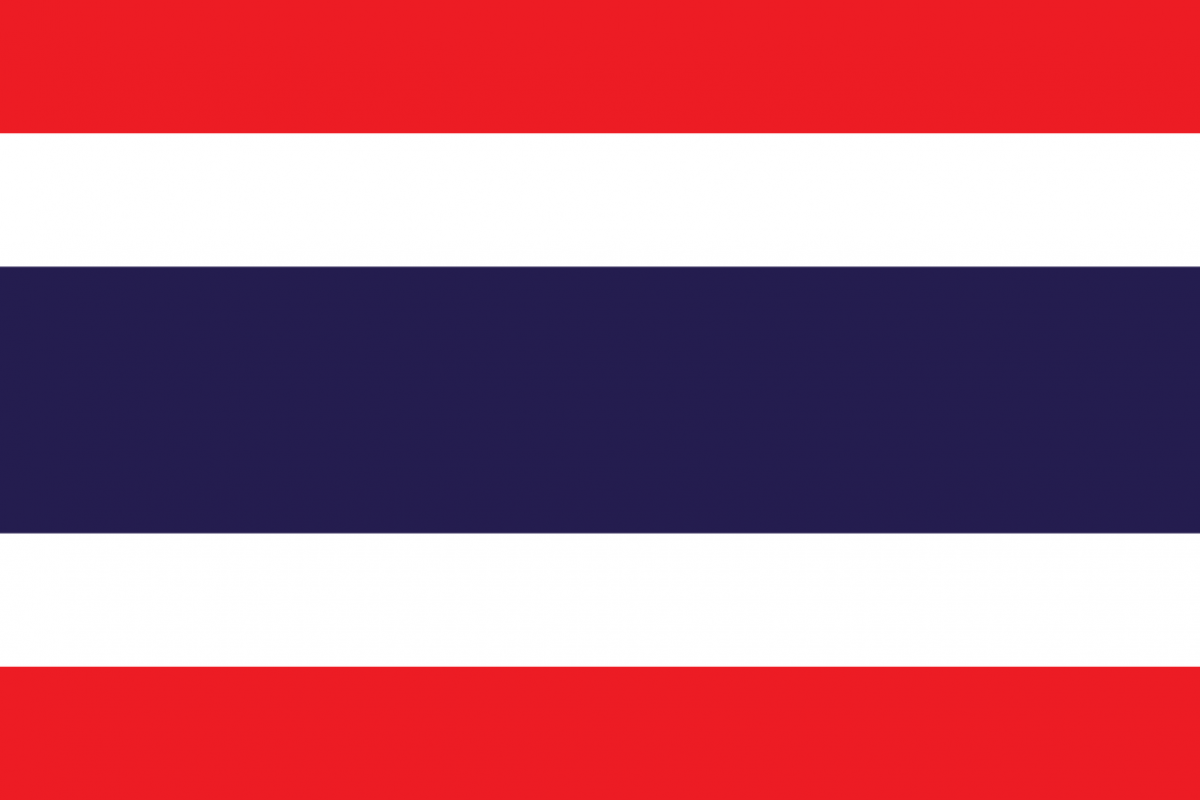 Thailandia – Notizie Utili